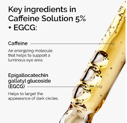 THE ORDINARY- Serum caffeine solution + EGCG